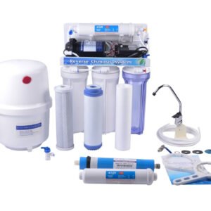 Domestic RO System