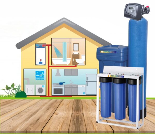 Water Softener in Abu Dhabi